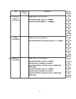 Предварительный просмотр 103 страницы Panasonic KX-TCA154AZM Service Manual