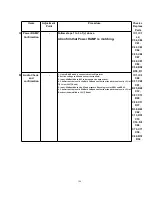 Предварительный просмотр 104 страницы Panasonic KX-TCA154AZM Service Manual