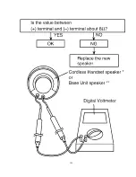 Предварительный просмотр 109 страницы Panasonic KX-TCA154AZM Service Manual