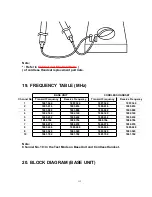 Предварительный просмотр 112 страницы Panasonic KX-TCA154AZM Service Manual