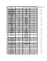 Предварительный просмотр 128 страницы Panasonic KX-TCA154AZM Service Manual