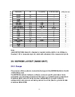 Предварительный просмотр 129 страницы Panasonic KX-TCA154AZM Service Manual