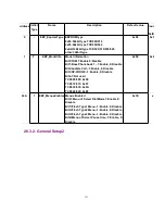 Предварительный просмотр 131 страницы Panasonic KX-TCA154AZM Service Manual