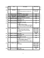 Предварительный просмотр 132 страницы Panasonic KX-TCA154AZM Service Manual