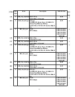 Предварительный просмотр 133 страницы Panasonic KX-TCA154AZM Service Manual