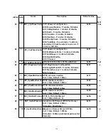 Предварительный просмотр 136 страницы Panasonic KX-TCA154AZM Service Manual