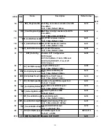 Предварительный просмотр 138 страницы Panasonic KX-TCA154AZM Service Manual