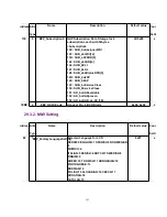 Предварительный просмотр 141 страницы Panasonic KX-TCA154AZM Service Manual