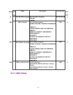 Предварительный просмотр 142 страницы Panasonic KX-TCA154AZM Service Manual