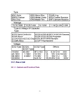 Предварительный просмотр 151 страницы Panasonic KX-TCA154AZM Service Manual