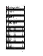 Предварительный просмотр 153 страницы Panasonic KX-TCA154AZM Service Manual