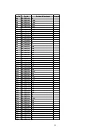 Предварительный просмотр 155 страницы Panasonic KX-TCA154AZM Service Manual