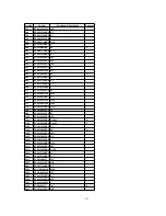 Предварительный просмотр 157 страницы Panasonic KX-TCA154AZM Service Manual