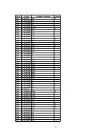 Предварительный просмотр 158 страницы Panasonic KX-TCA154AZM Service Manual