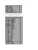 Предварительный просмотр 159 страницы Panasonic KX-TCA154AZM Service Manual