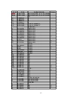 Предварительный просмотр 161 страницы Panasonic KX-TCA154AZM Service Manual