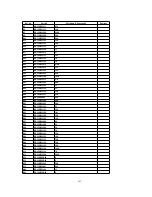 Предварительный просмотр 162 страницы Panasonic KX-TCA154AZM Service Manual