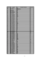 Предварительный просмотр 163 страницы Panasonic KX-TCA154AZM Service Manual