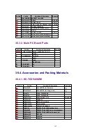 Предварительный просмотр 165 страницы Panasonic KX-TCA154AZM Service Manual