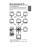 Предварительный просмотр 5 страницы Panasonic KX-TCA155 Quick Manual