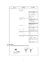 Предварительный просмотр 10 страницы Panasonic KX-TCA155CE Service Manual