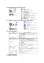 Предварительный просмотр 12 страницы Panasonic KX-TCA155CE Service Manual