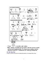 Предварительный просмотр 16 страницы Panasonic KX-TCA155CE Service Manual