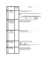 Предварительный просмотр 31 страницы Panasonic KX-TCA155CE Service Manual