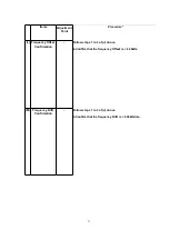 Предварительный просмотр 33 страницы Panasonic KX-TCA155CE Service Manual