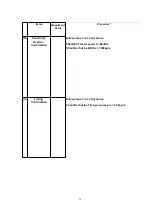 Предварительный просмотр 34 страницы Panasonic KX-TCA155CE Service Manual