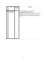 Предварительный просмотр 36 страницы Panasonic KX-TCA155CE Service Manual