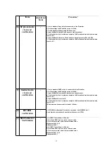 Предварительный просмотр 37 страницы Panasonic KX-TCA155CE Service Manual