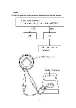 Предварительный просмотр 41 страницы Panasonic KX-TCA155CE Service Manual