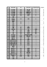 Предварительный просмотр 45 страницы Panasonic KX-TCA155CE Service Manual