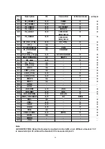 Предварительный просмотр 46 страницы Panasonic KX-TCA155CE Service Manual