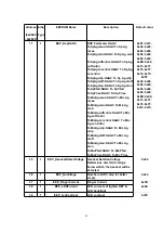 Предварительный просмотр 49 страницы Panasonic KX-TCA155CE Service Manual