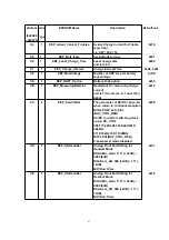 Предварительный просмотр 57 страницы Panasonic KX-TCA155CE Service Manual