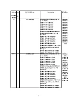 Предварительный просмотр 59 страницы Panasonic KX-TCA155CE Service Manual