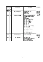 Предварительный просмотр 60 страницы Panasonic KX-TCA155CE Service Manual