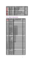 Предварительный просмотр 71 страницы Panasonic KX-TCA155CE Service Manual