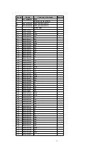 Предварительный просмотр 72 страницы Panasonic KX-TCA155CE Service Manual