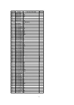 Предварительный просмотр 73 страницы Panasonic KX-TCA155CE Service Manual