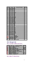 Предварительный просмотр 74 страницы Panasonic KX-TCA155CE Service Manual