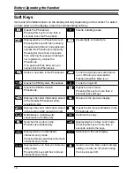 Preview for 18 page of Panasonic KX-TCA175 Operating Instructions Manual