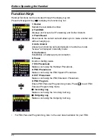 Предварительный просмотр 22 страницы Panasonic KX-TCA175 Operating Instructions Manual