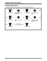 Предварительный просмотр 52 страницы Panasonic KX-TCA175 Operating Instructions Manual