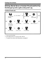 Предварительный просмотр 58 страницы Panasonic KX-TCA175 Operating Instructions Manual