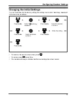 Preview for 61 page of Panasonic KX-TCA175 Operating Instructions Manual