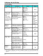 Предварительный просмотр 64 страницы Panasonic KX-TCA175 Operating Instructions Manual