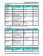 Preview for 65 page of Panasonic KX-TCA175 Operating Instructions Manual